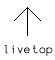 arttop